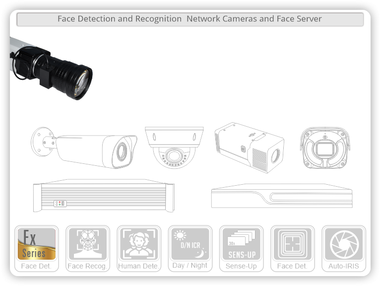 Face Detection and Face Recognition